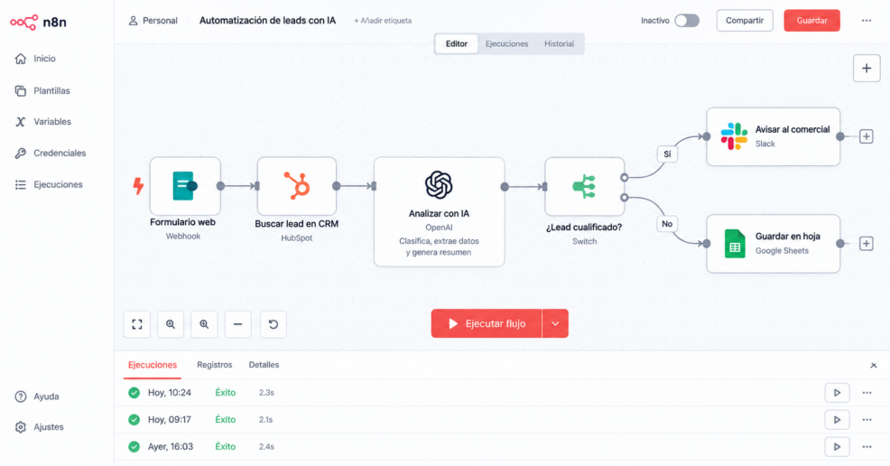 Automatització amb IA per a empreses: quins processos automatitzar, com fer-ho i quan surt a compte 2 Flux d'n8n que recull un lead del formulari web, el busca al CRM, l'analitza amb IA i avisa el comercial